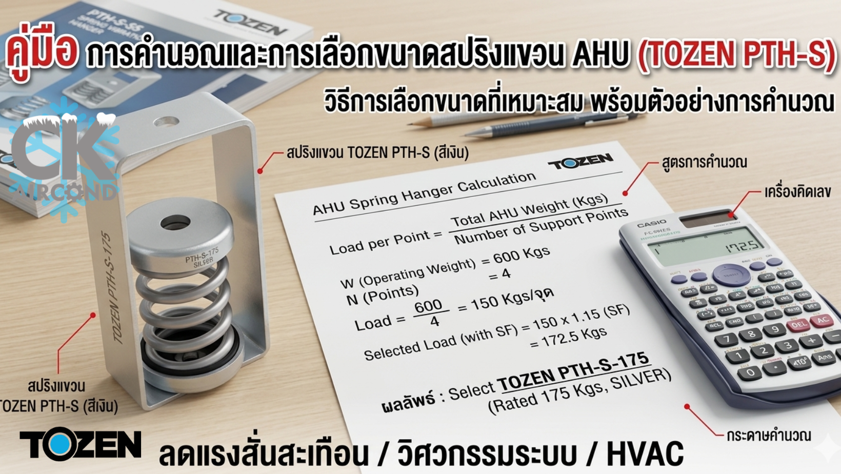 สปริงแขวน AHU